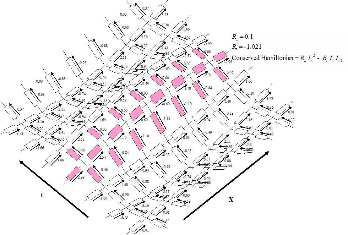 (1+1) dimensional electric circuit