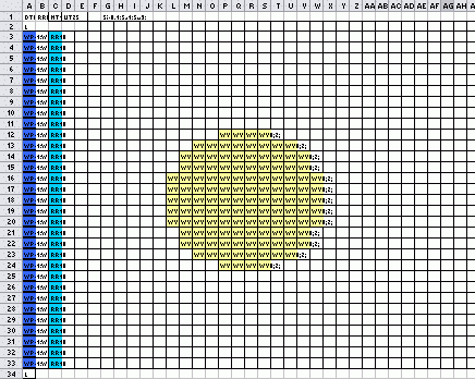 CellFlow input