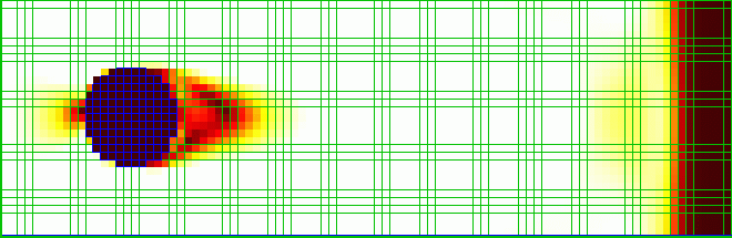 Von Karman Animation