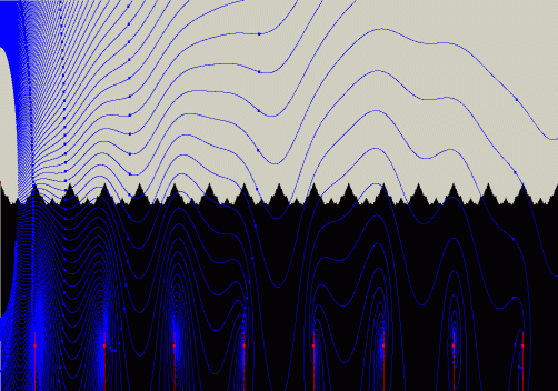 Continous iteration of fractal