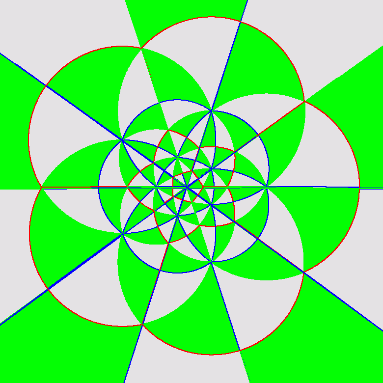 Anaimated Mobius transformation