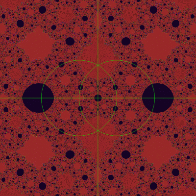 20 iterated automorphic function