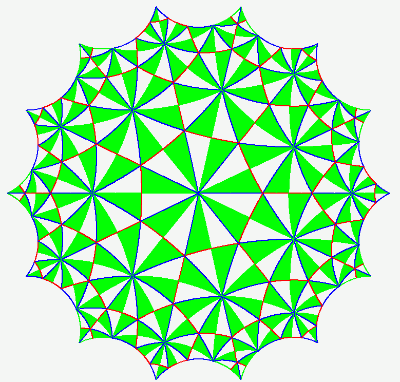 Klein Quartic