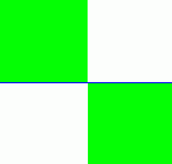 (2,2) tiling of complex plane
