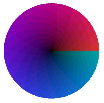 Riemann blade of z^1/2