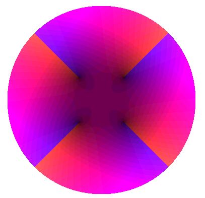 Blade of Riemann surface of Fermat's quartic