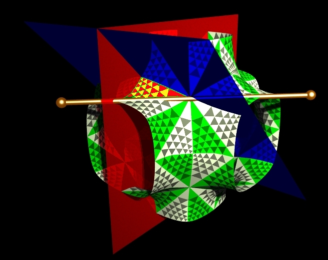 Symmetries of the surface