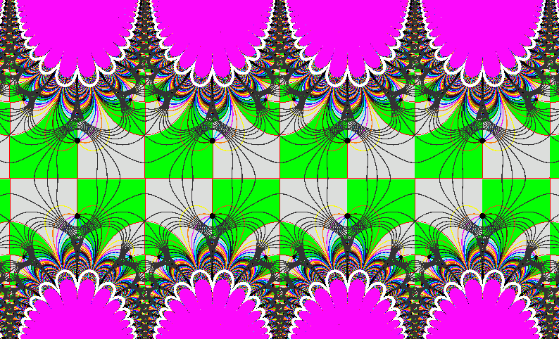 Phase flow plot of f(z)=sin(sin(sin(z)))