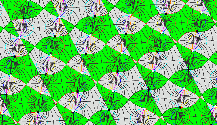 Phase flow plot of f(z) = sn(z,1/2 + i/3).