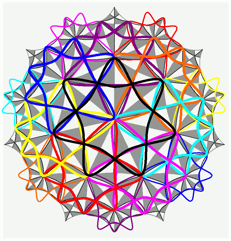 Stellated Klein Quartic