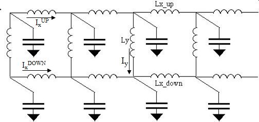 Klein Gordon Circuit