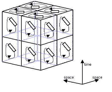 Maxwell Space Time