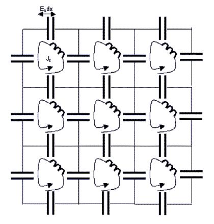 Maxwell circuit
