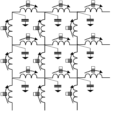 Bucket discretization