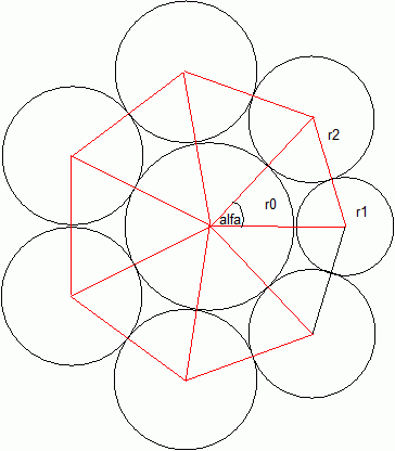 Circle Packing