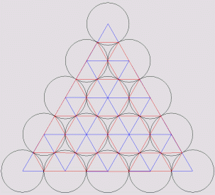 CirclePacking Animation