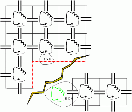Poynting Vector