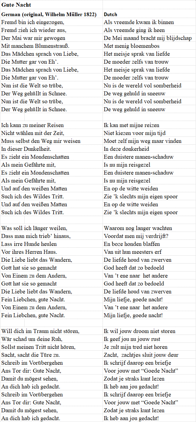 Translation of Schubert's Gute Nacht