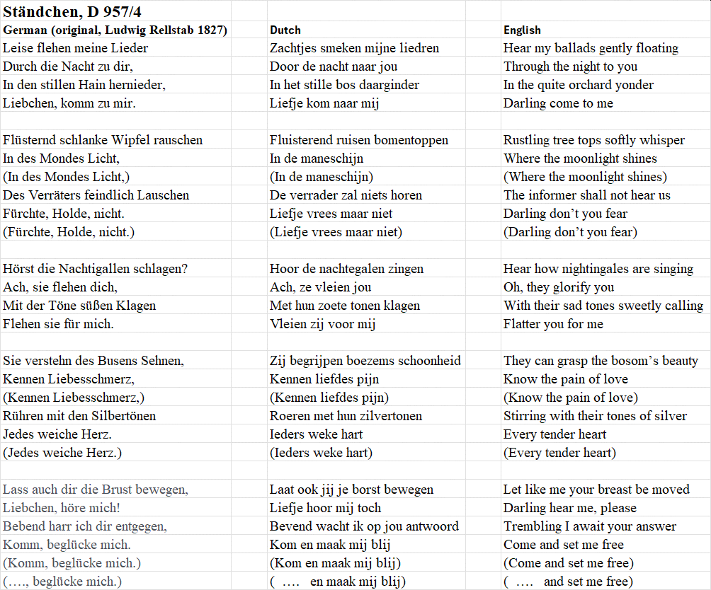 Translation of Schubert's Stanchen