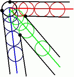 Canonical thickening of infinitely thin network