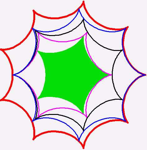 More rolling hypocycloids